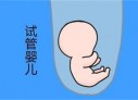南昌代怀孕初期孕酮值为13ngml，医生说偏低，那正常值是多